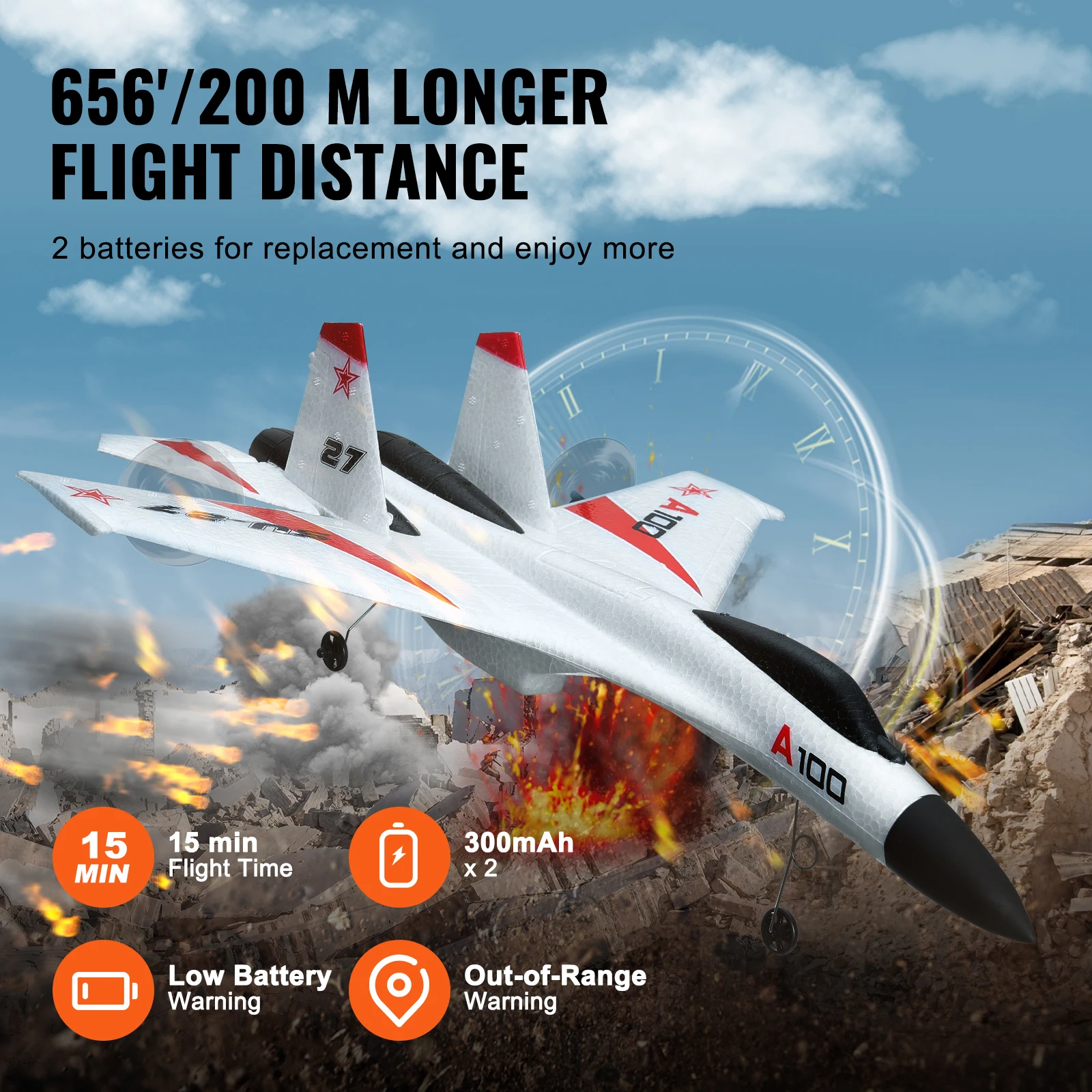SucceBuy SU27 RC Plane 2.4G Remote Control Flying Model Glider Airplane with 2 Batteries Aircraft Foam Toys for Children Gifts - Image 6
