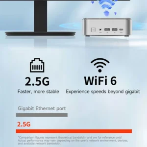 AOC Mini PC MOSS M6 Plus Commercial & Home Desktop Computer (R7-H255 16GB 512GB Wall-Mount WIFI) Received