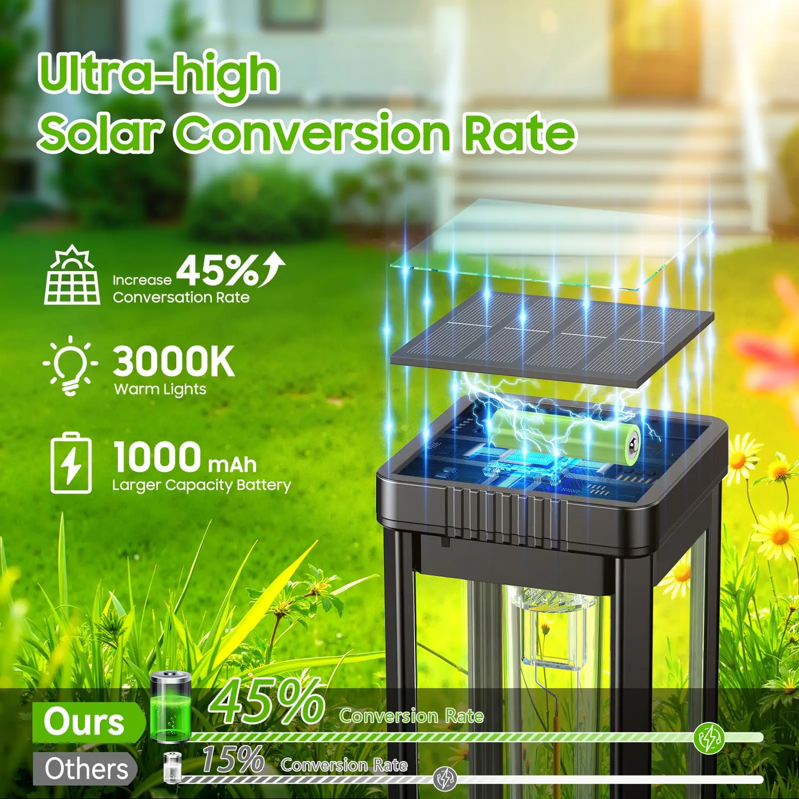 Solar Pathway Lights Outside Waterproof Walkway Light Solar Powered Landscape Lights for Driveway Lawn Patio Sidewalk Yard - Image 4