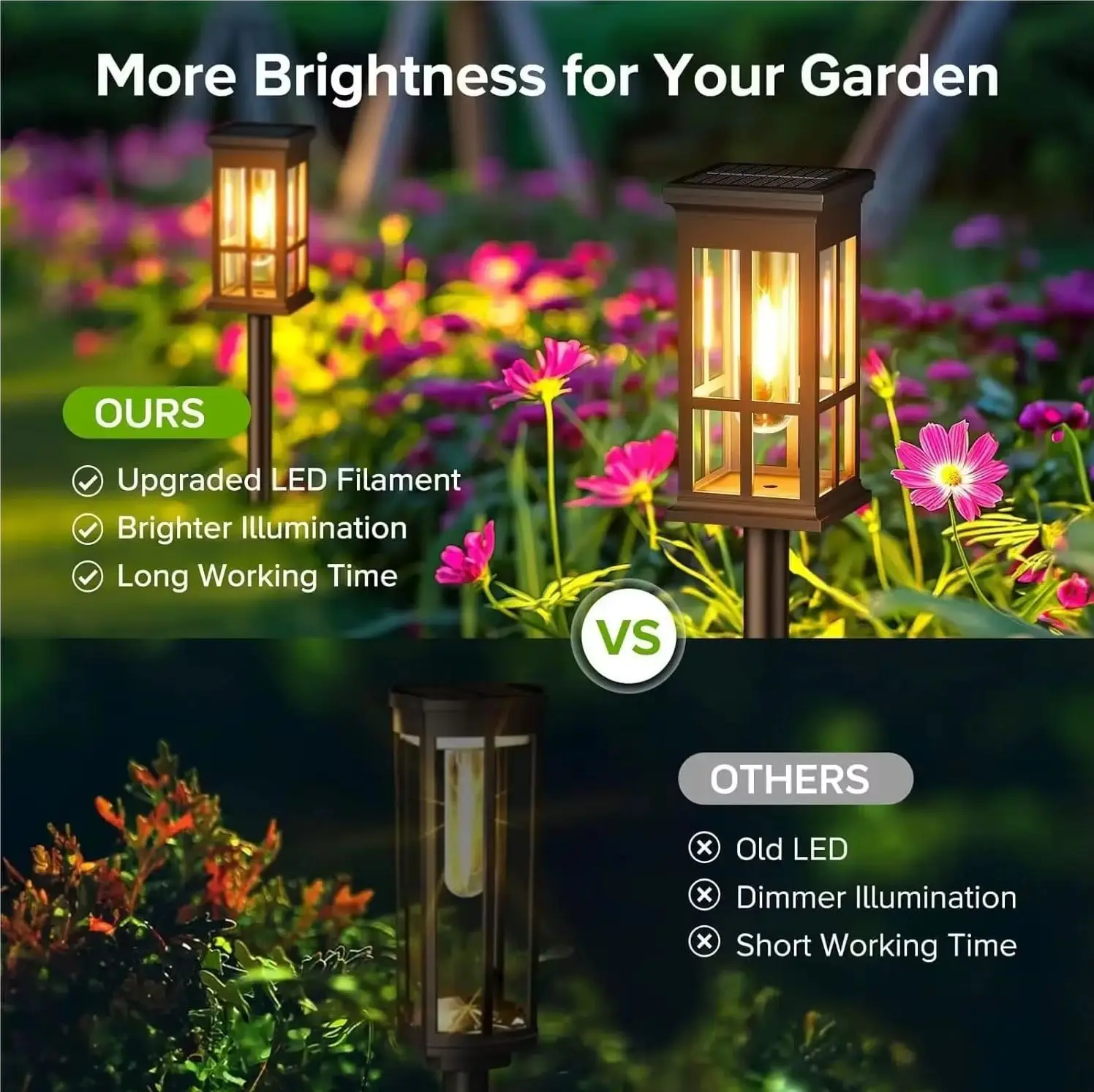 Solar Pathway Light Outdoor Solar Lamp Waterproof Landscape Lighting for Garden Yard Patio Walkway Driveway Camping Decor - Image 2