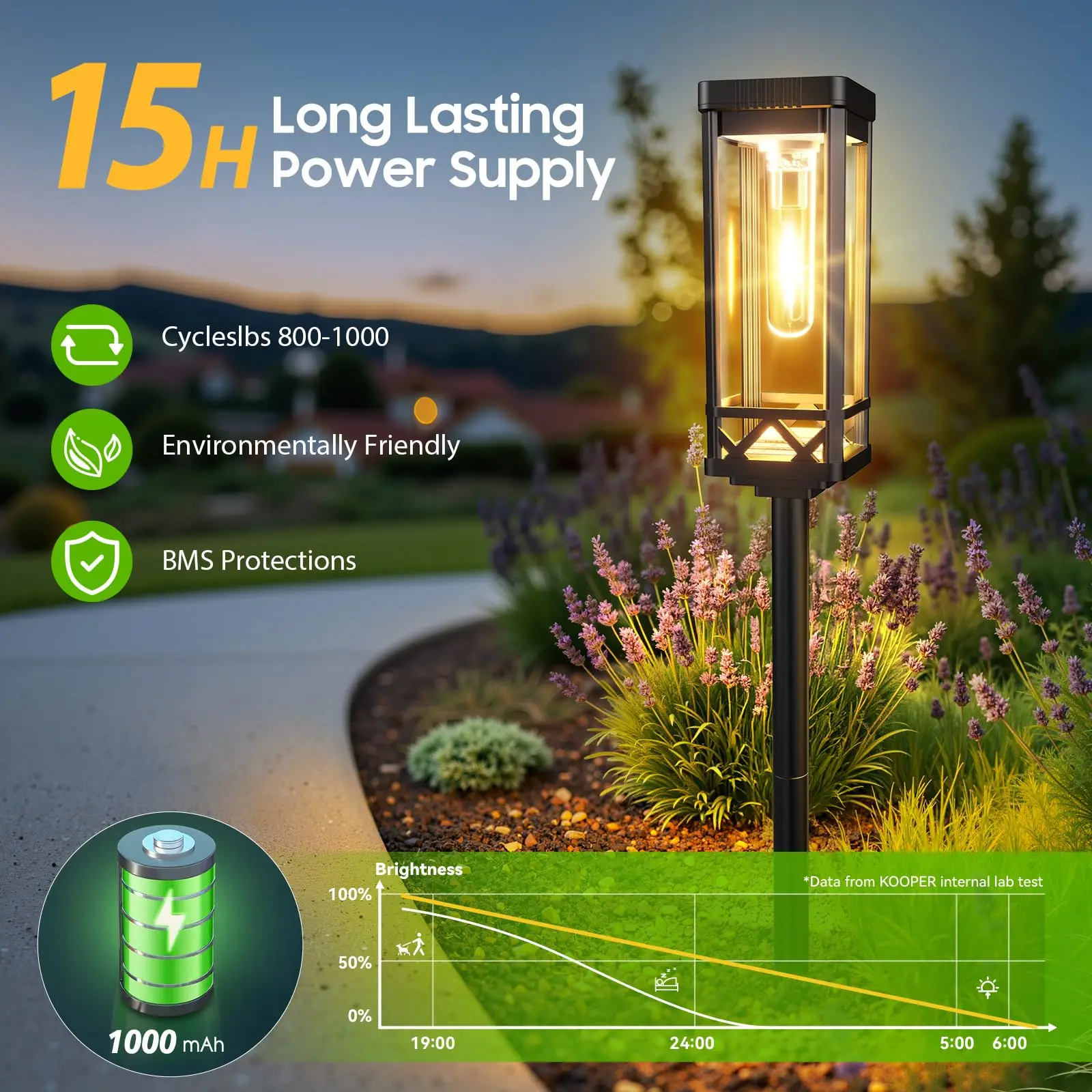 Solar Pathway Lights Outside Waterproof Walkway Light Solar Powered Landscape Lights for Driveway Lawn Patio Sidewalk Yard - Image 2