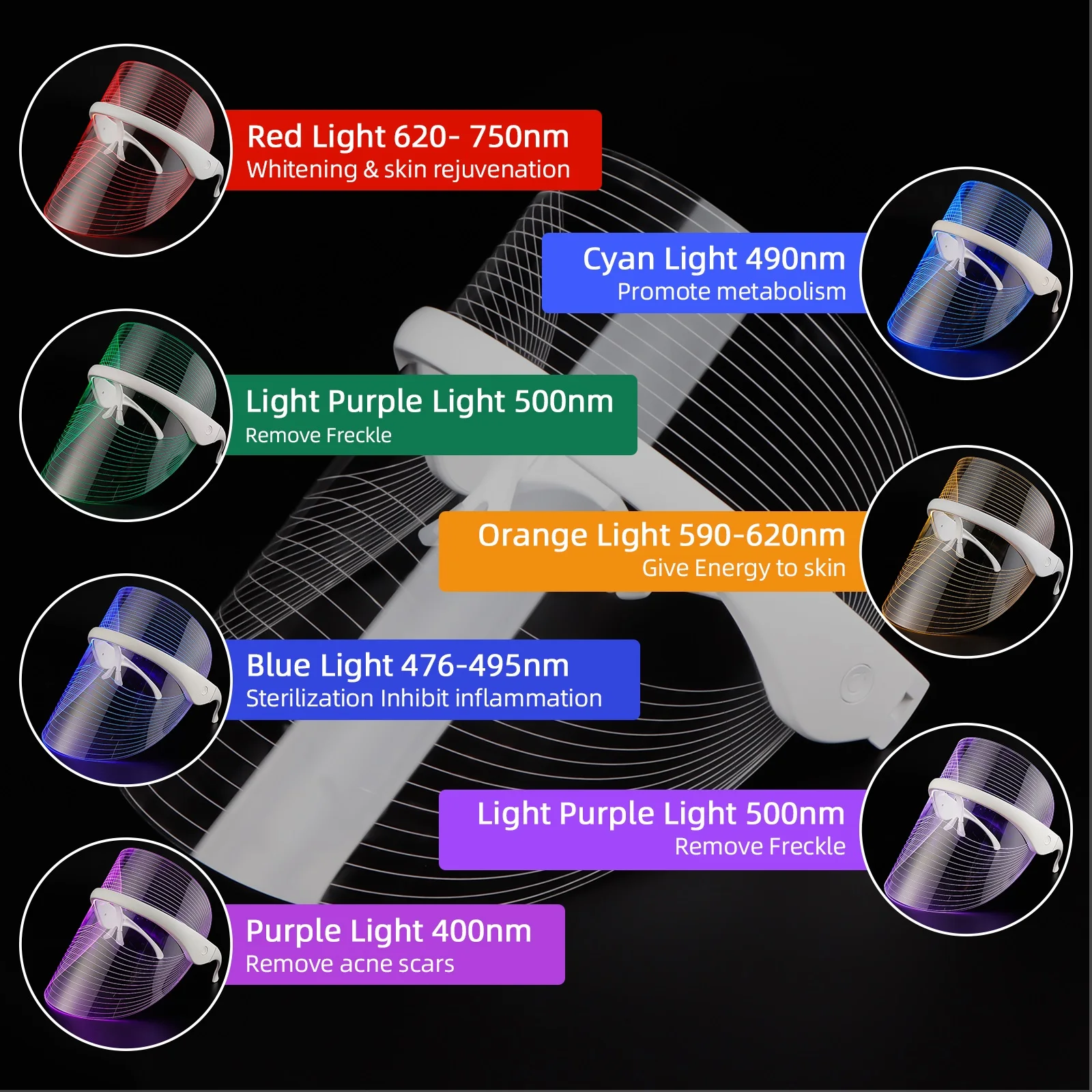 7 Colors LED Light Therapy Face Mask Photon Instrument Anti-aging Anti Acne Wrinkle Removal Skin Tighten Beatuy SPA Treatment - Image 3