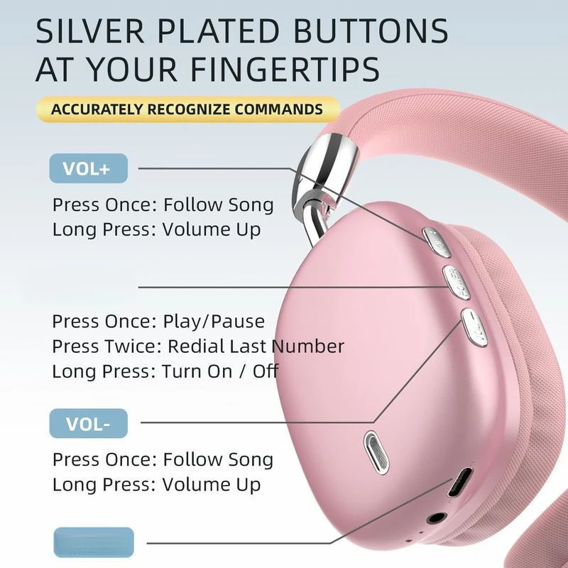 Wireless Bluetooth Headphones High-Resolution Audio Foldable Lightweight Deep Bass Long-Lasting Earphones - Image 2
