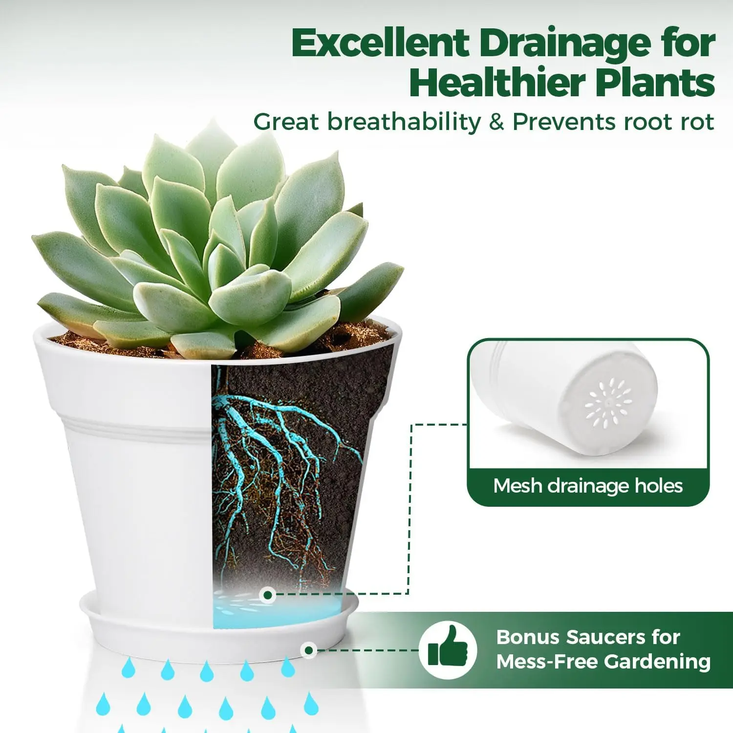 18-Pack 5 Inch Plant Pots with Saucers, Durable Plastic Flower Pots for Succulents, Indoor Plants, and Home Decor (White) - Image 4