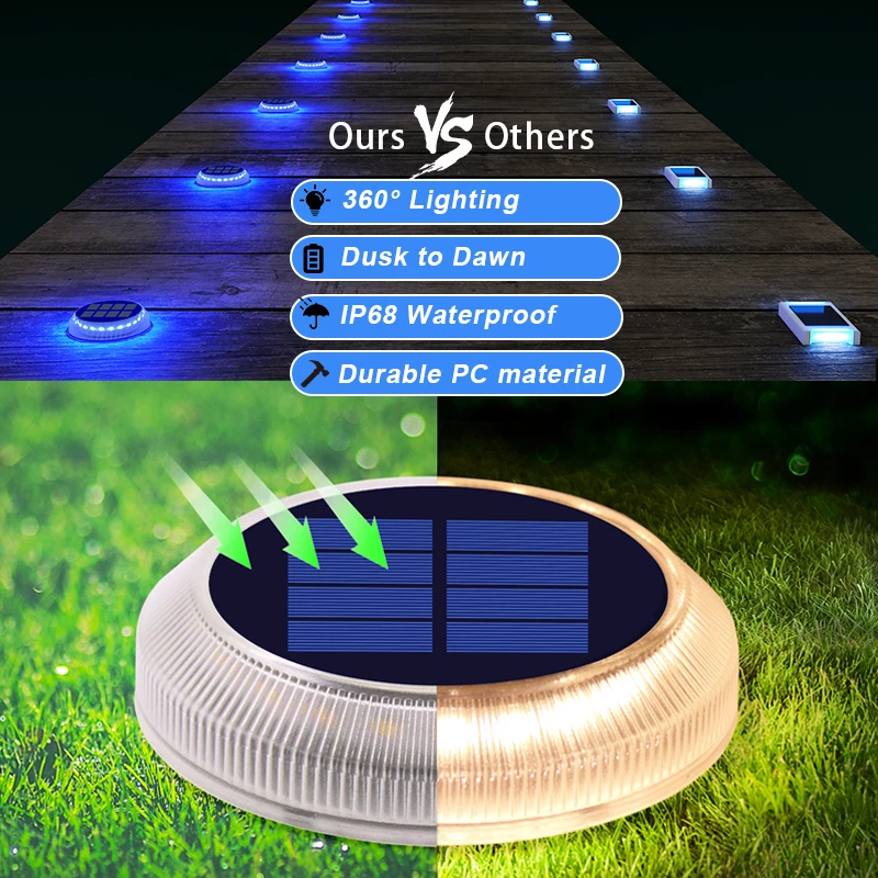 6 Packs Solar Driveway Lights Solar Dock Lights Blue Solar Deck Lights Outdoor IP68 Waterproof, Stick on for Step Pool Pathway - Image 2
