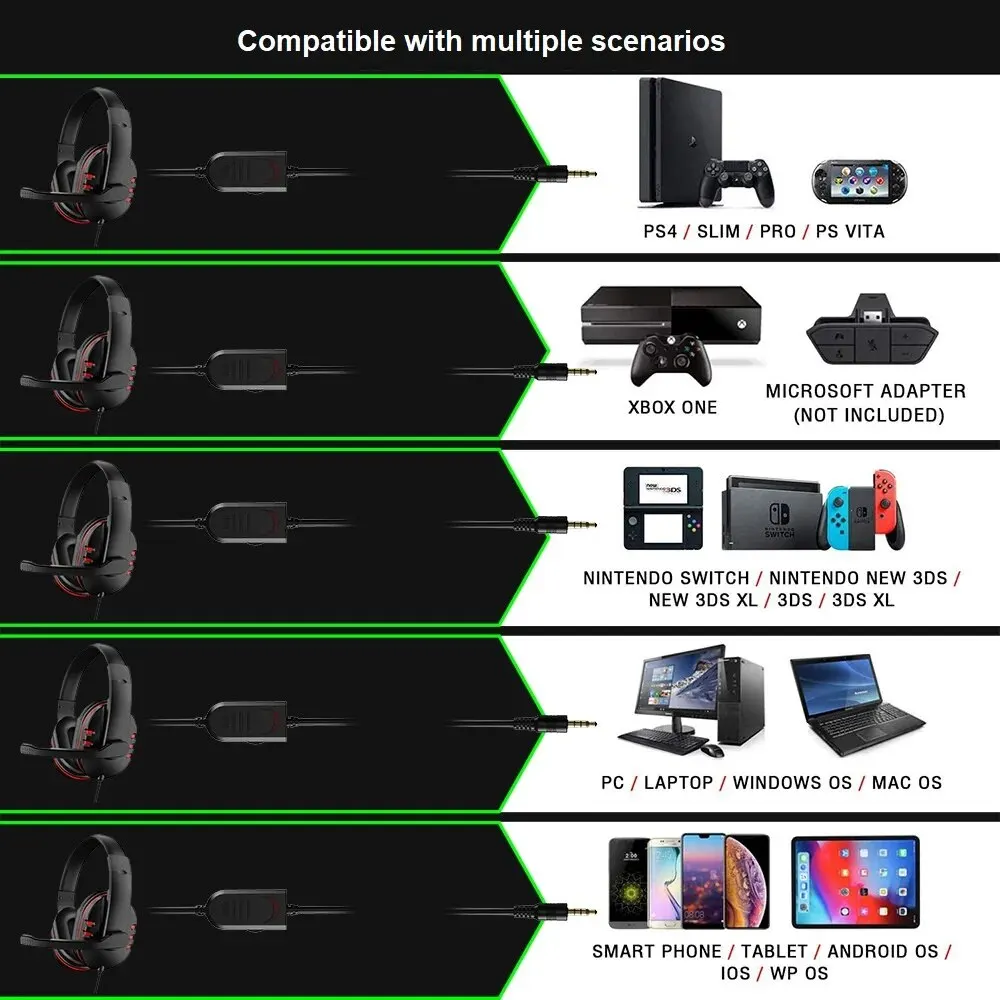 Headphones 3.5mm Wired Gaming Headset Earphones Music For PS4 Play Station 4 Game PC Chat Computer With Microphone - Image 5