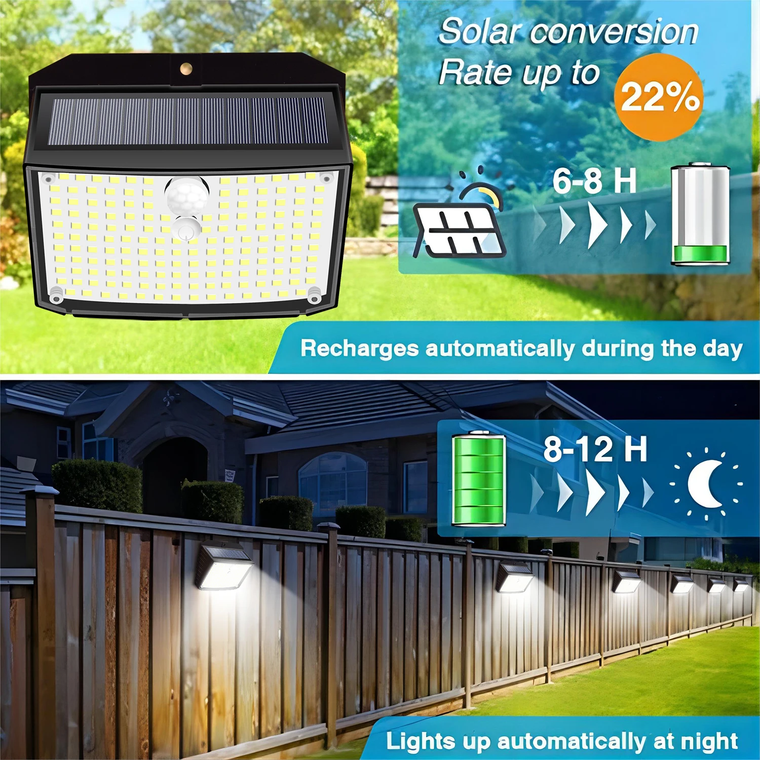 Solar Lights Outdoor 158 LED Solar Wall Lamp Waterproof Wireless Motion Sensor Security 3 Modes Garden Fence Yard Deck Garage - Image 4