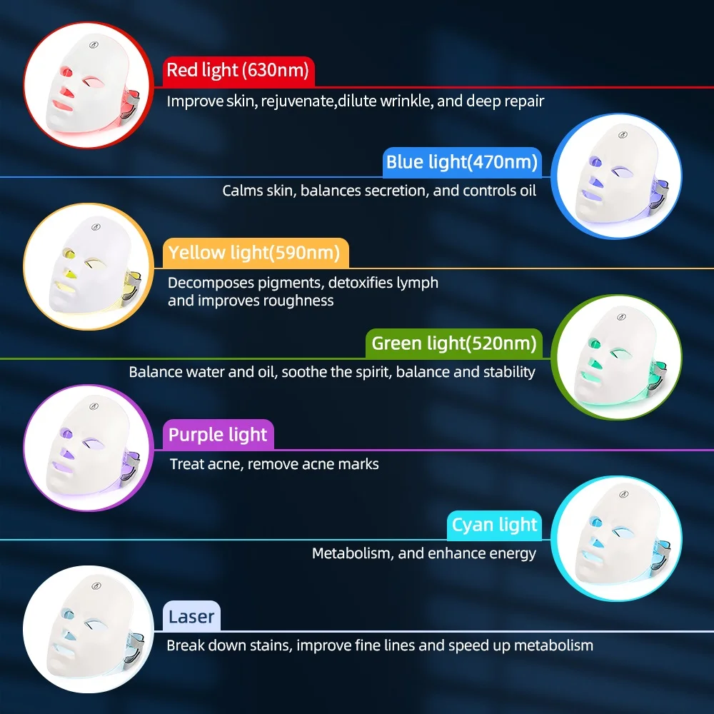 Rechargeable Facial LED Mask 7 Colors LED Photon Beauty Mask Skin Rejuvenation Home Face Lifting Whitening Skin Care Beauty Mask - Image 2