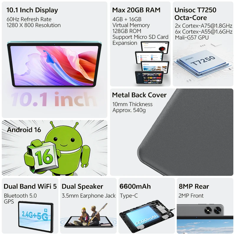 SVITOO Android 16 Tablet 2025 10.1 Inch Octa-Core CPU 20GB RAM 128GB ROM 6600mAh Battery WiFi 5 BT 5.0 GPS Widevine L1 With Case - Image 2
