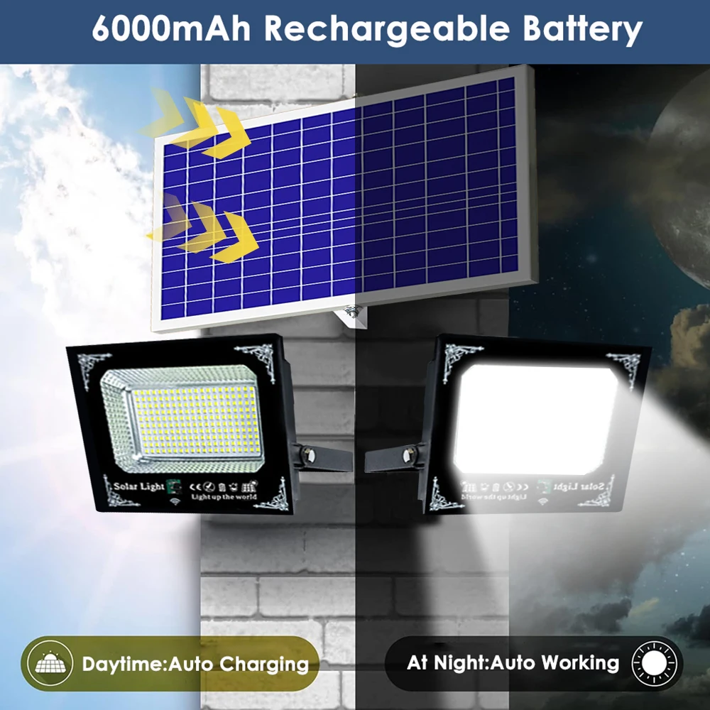 500W Led Solar Light High Bright 2 Head Flood Light Waterproof Outdoor Garden Wall Light with Aluminum Solar Panel For Garden - Image 3