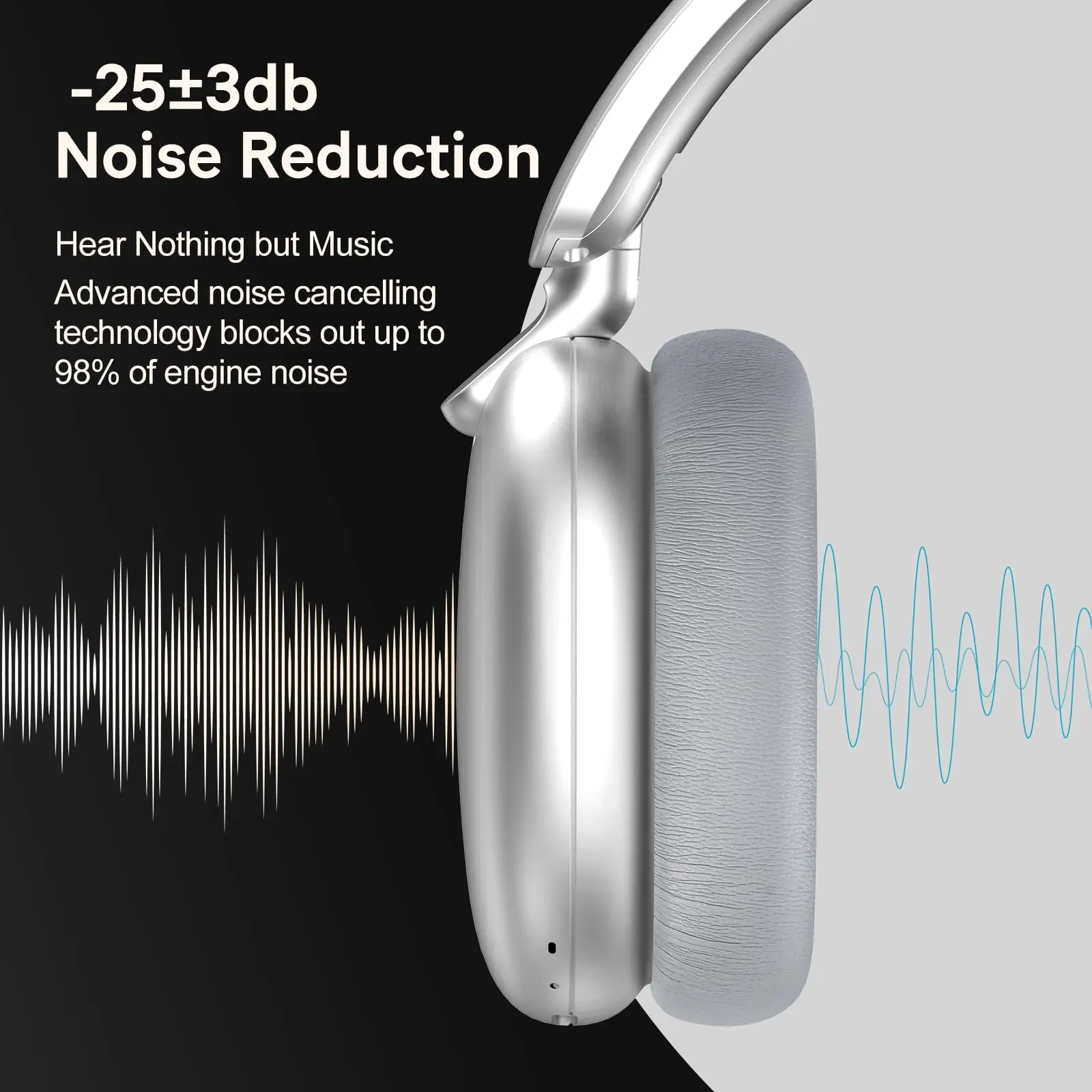 B36 Wireless Bluetooth 5.3 Over-Ear Headphones with ANC Noise Cancelling 8H Playtime Ergonomic Design HD Microphone Foldable - Image 4