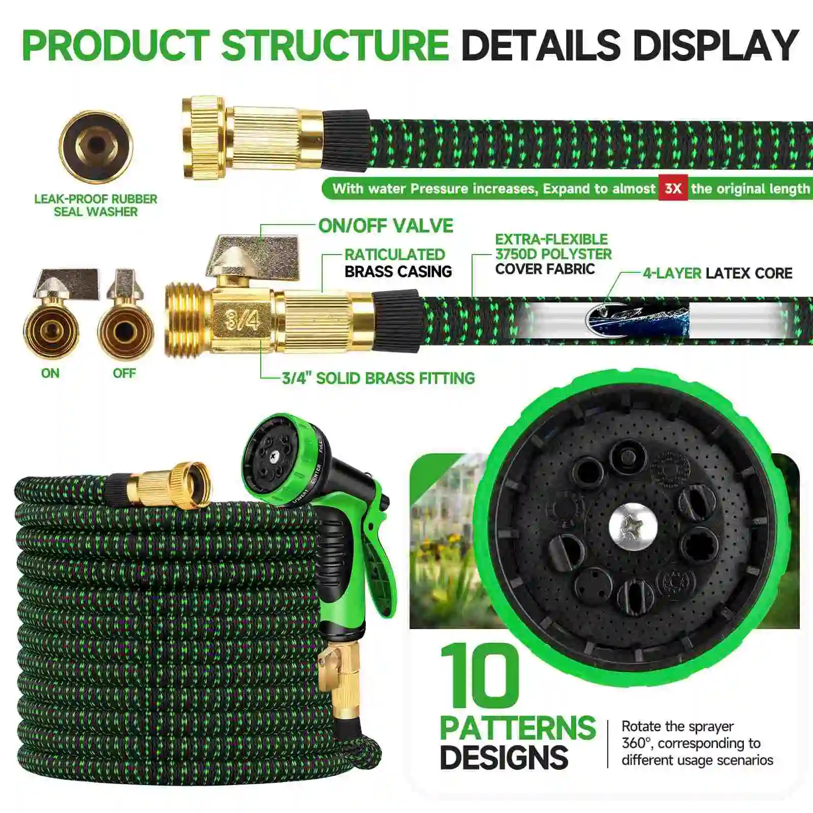 LOVFEN 25/50/75/100/150ft Expandable Water Hose Flexible Magic Garden Hose 10 Pattern Sprayer Nozzle For Pet Cleaning Watering - Image 2