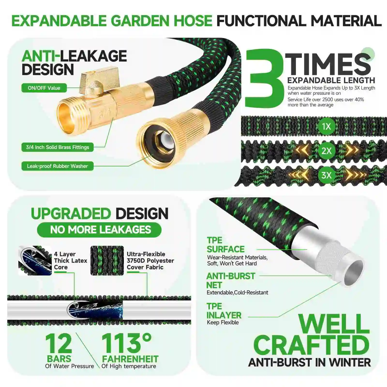 LOVFEN 25/50/75/100/150ft Expandable Water Hose Flexible Magic Garden Hose 10 Pattern Sprayer Nozzle For Pet Cleaning Watering - Image 4