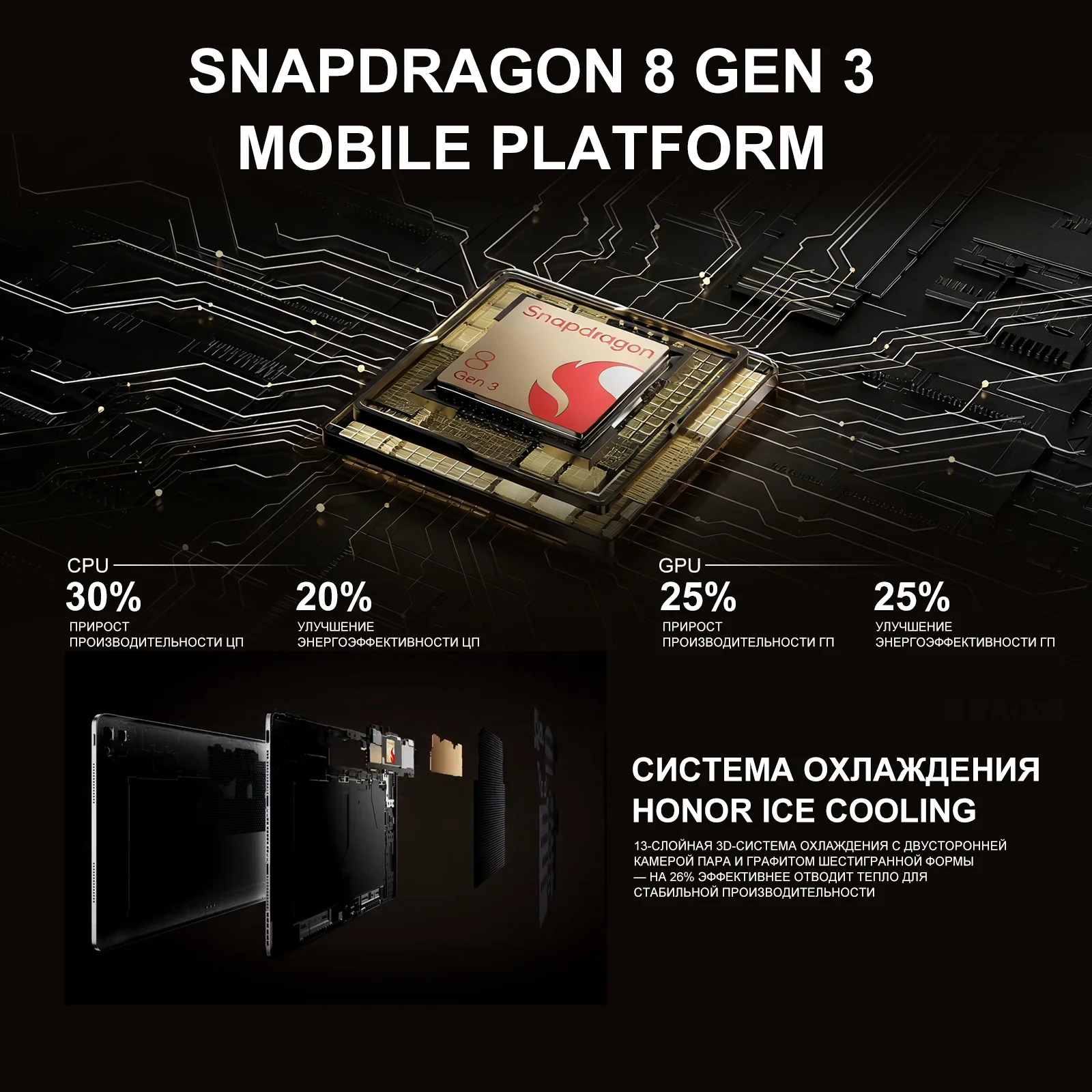 【IN STOCK】Global Version HONOR MagicPad 3 Tablet Snapdragon 8 Gen 3 13.3''LCD 165Hz HONOR Eye Comfort Display 12450mAh Battery - Image 3